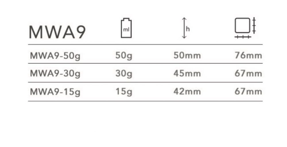 Packaging skin care bentuk jar bahan akrilik warna gold aneka ukuran | MWA-9 - Image 2