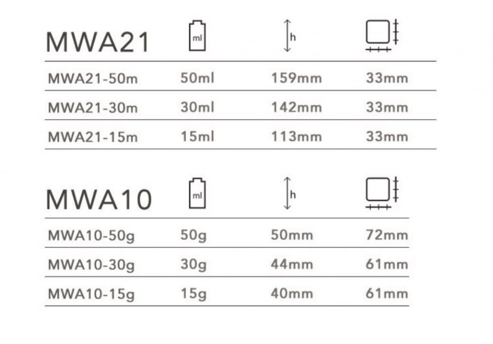 Packaging skin care bentuk tube pump & jar bahan akrilik warna cream aneka ukuran | MWA-21/A-10 - Image 2