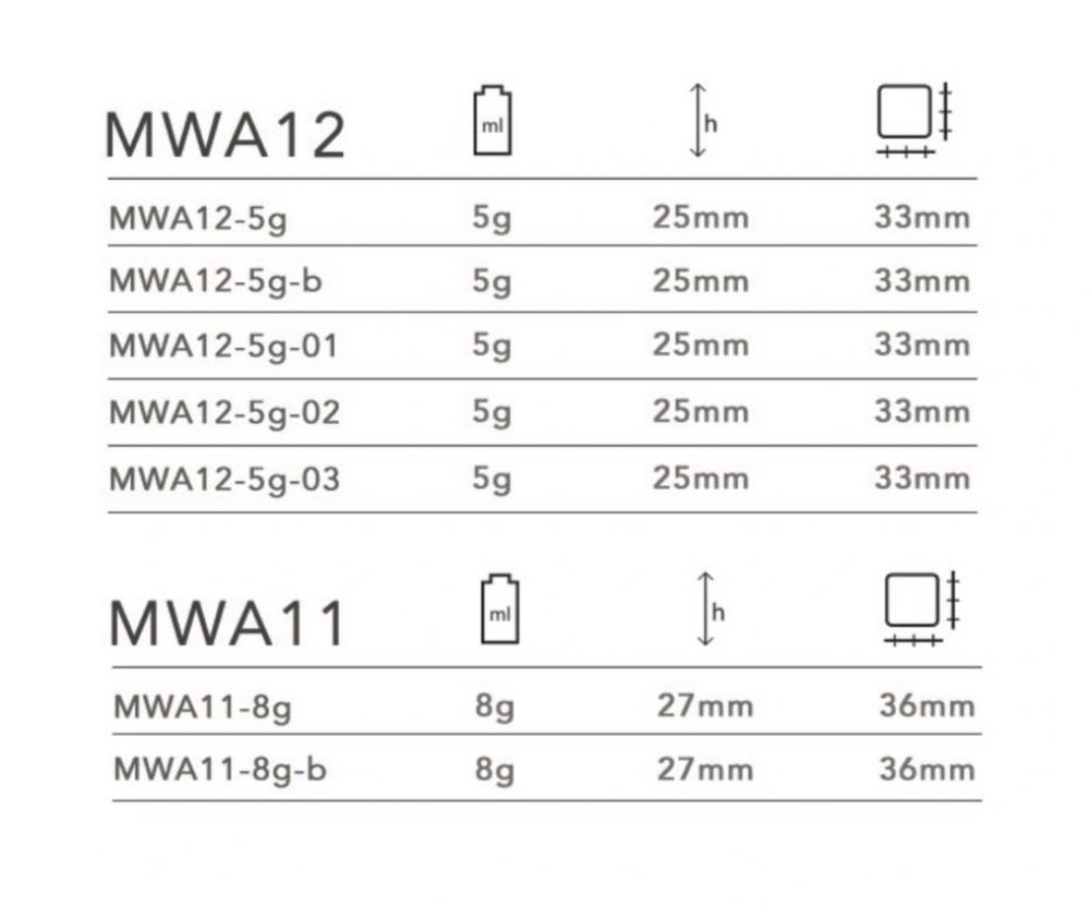 Packaging skin care bentuk jar bahan akrilik aneka warna & ukuran | MWA-16-15-14-13-12-11 - Image 4