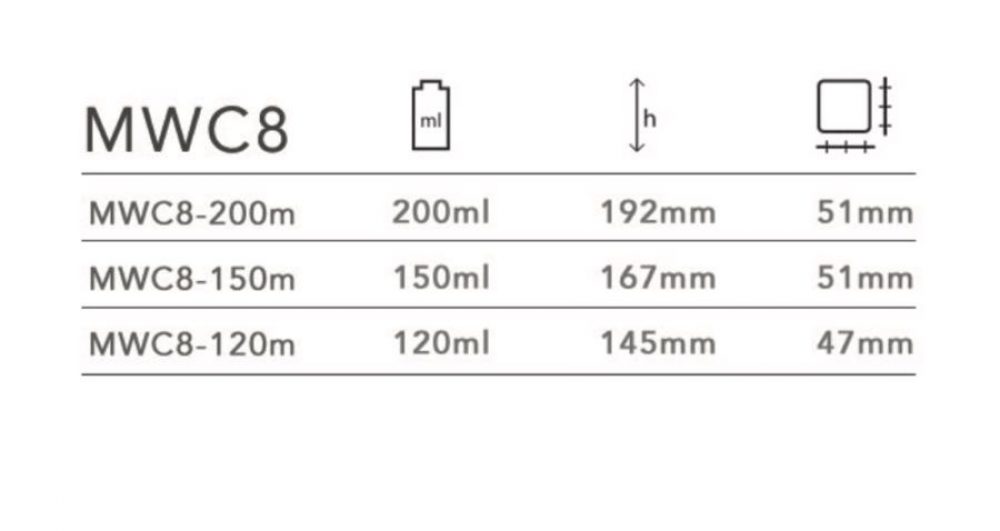 MWC-8/MWC-16 - Image 2