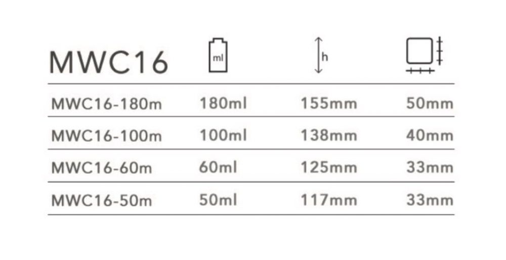 MWC-8/MWC-16 - Image 3