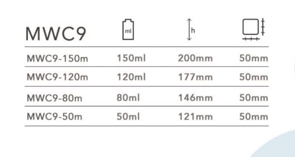 MWC-9 - Image 2