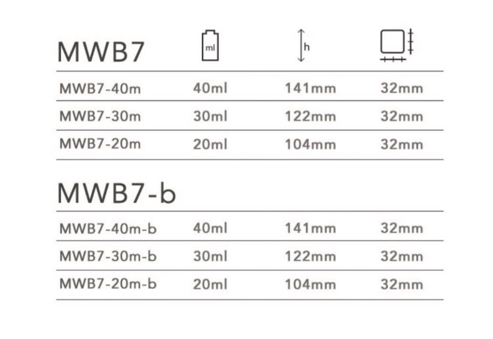 MWB-7 - Image 2