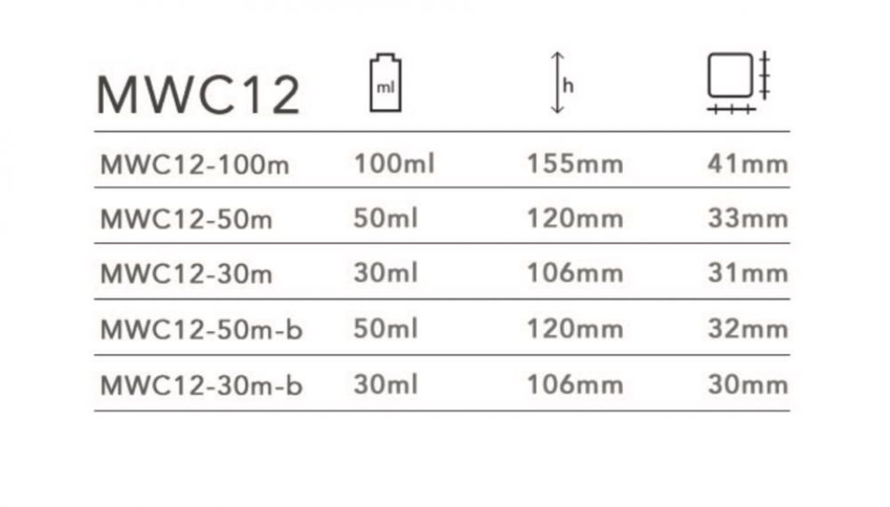 MWC-12 - Image 2