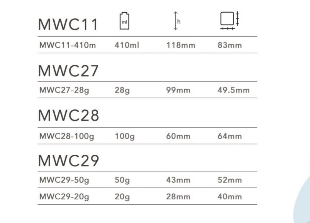 MWC-11/27/28/29 - Image 2