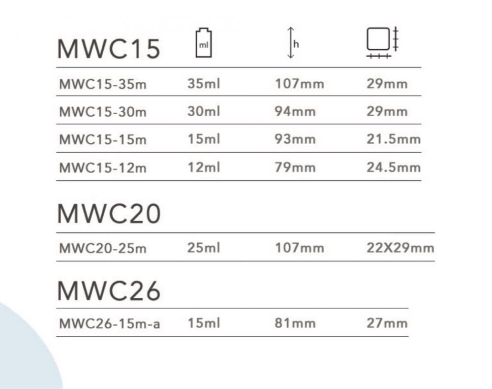 MWC-15/20/26 - Image 2