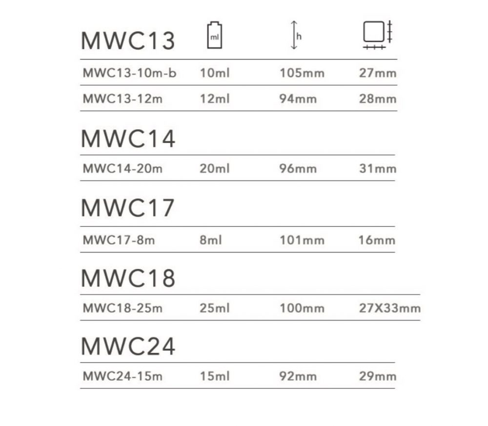 MWC-13/14/17/18/24 - Image 2