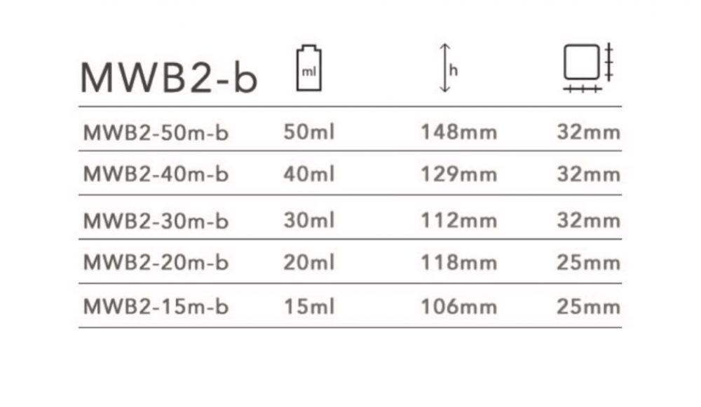 MWB-2b - Image 2